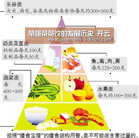 荼啡茶茶饮的发展历史_开云(图1) Kaiyun官网入口 - 首页通道