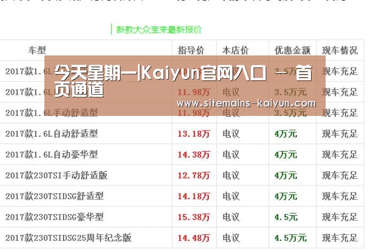 今天星期一|Kaiyun官网入口 - 首页通道(图4) Kaiyun官网入口 - 首页通道